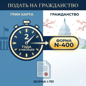 на гражданство США через 3 года